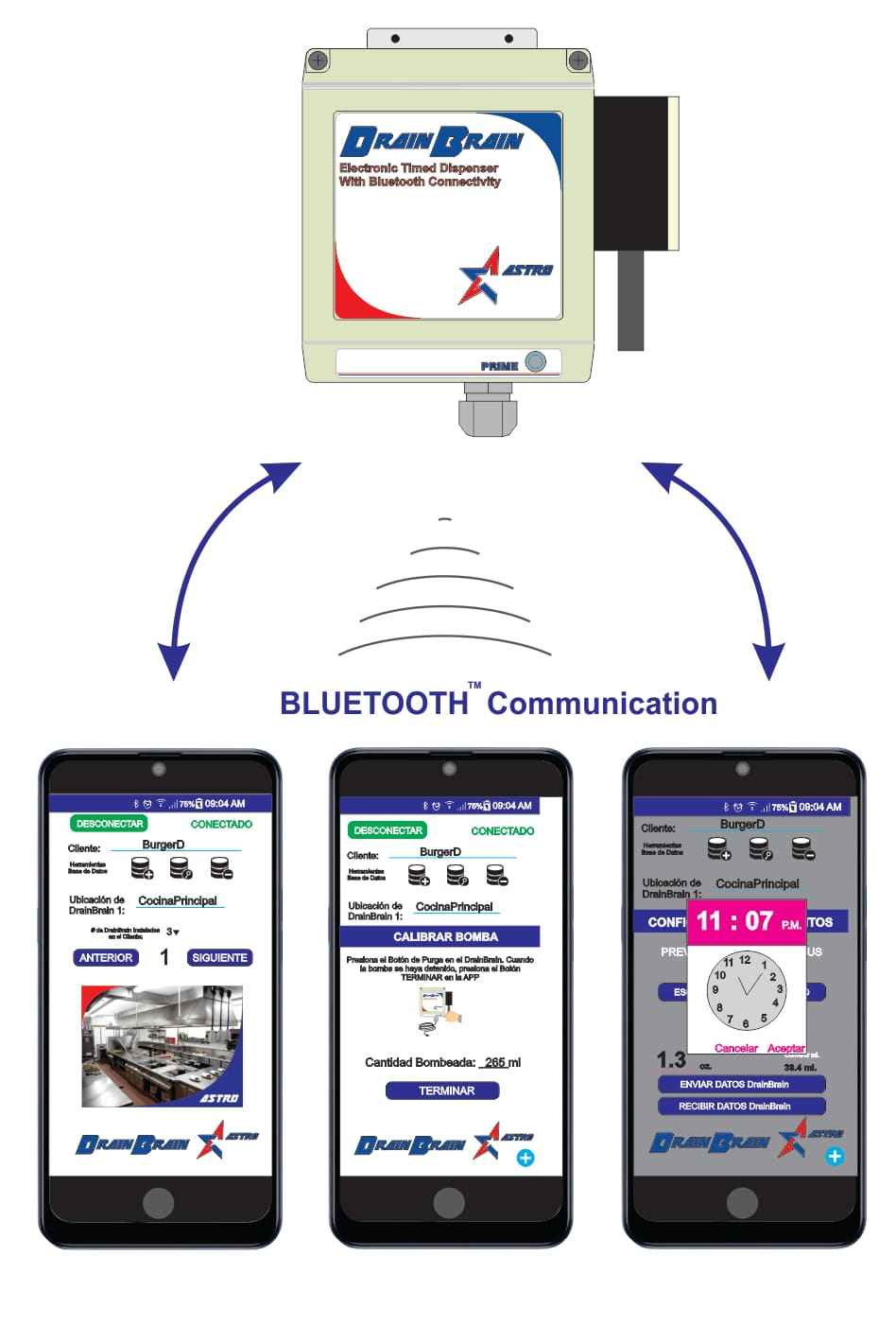 App DrainBrain