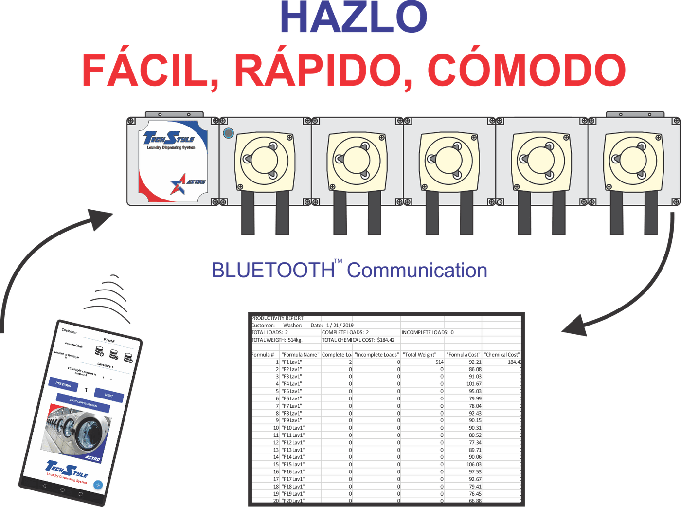 App ASTRO