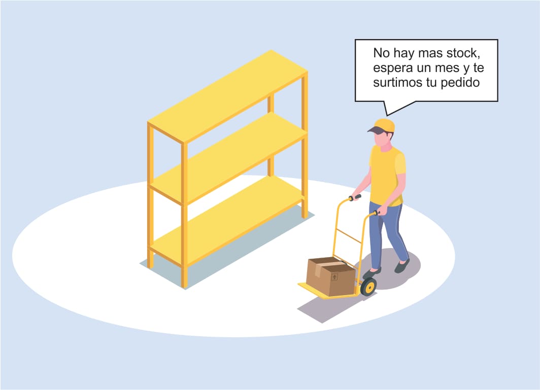 Venta a través de distribuidores
